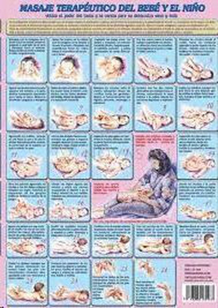 Lámina masaje terapéutico del bebé y el niño plastificada