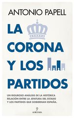 La Corona y los partidos La Corona y los partidos