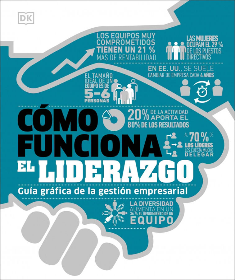 C&oacute;mo funciona el liderazgo