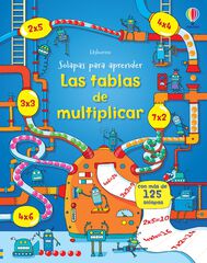 Las tablas de multiplicar Las tablas de multiplicar