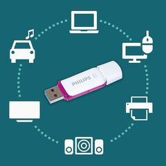 Memòria USB Philips Snow 3.0 64Gb