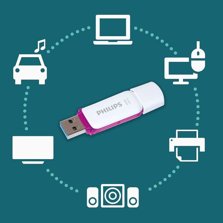 Memòria USB Philips Snow 3.0 64Gb