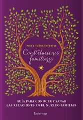 Constelaciones familiares (NP) Constelaciones familiares (NP)