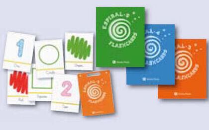 Vvc p4 flashcards Vvc p4 flashcards