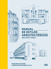 Manual de estilos arquitectónicos Manual de estilos arquitectónicos