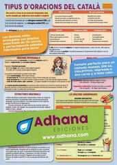 ADHAC Tipus d'oracions del català