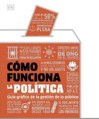 Cómo funciona la política Cómo funciona la política