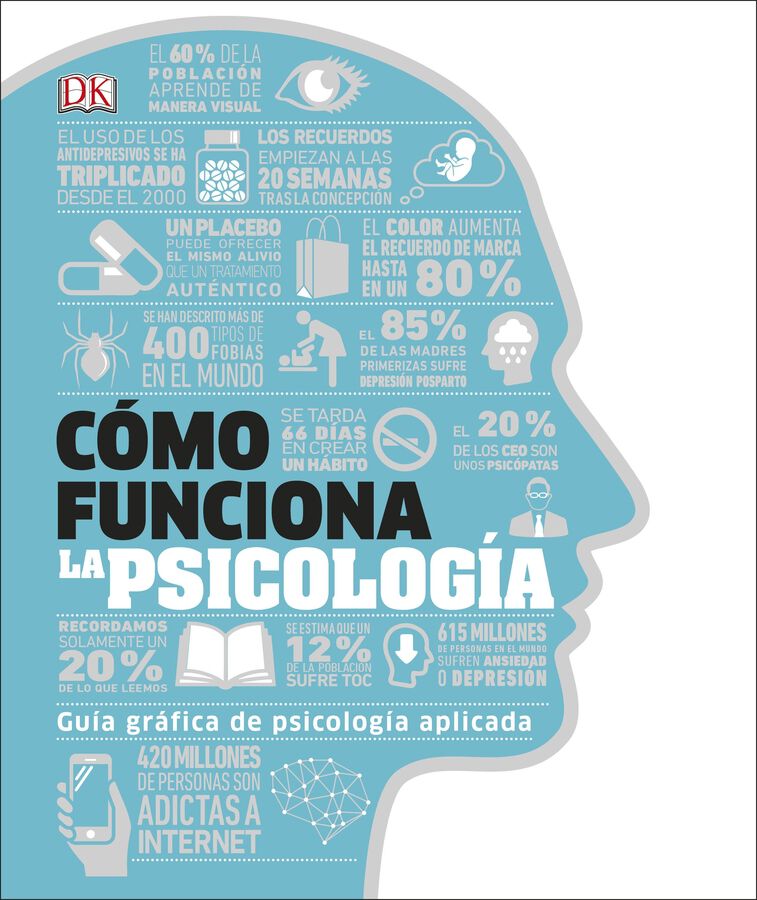 C&oacute;mo funciona la psicolog&iacute;a