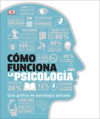 Cómo funciona la psicología Cómo funciona la psicología