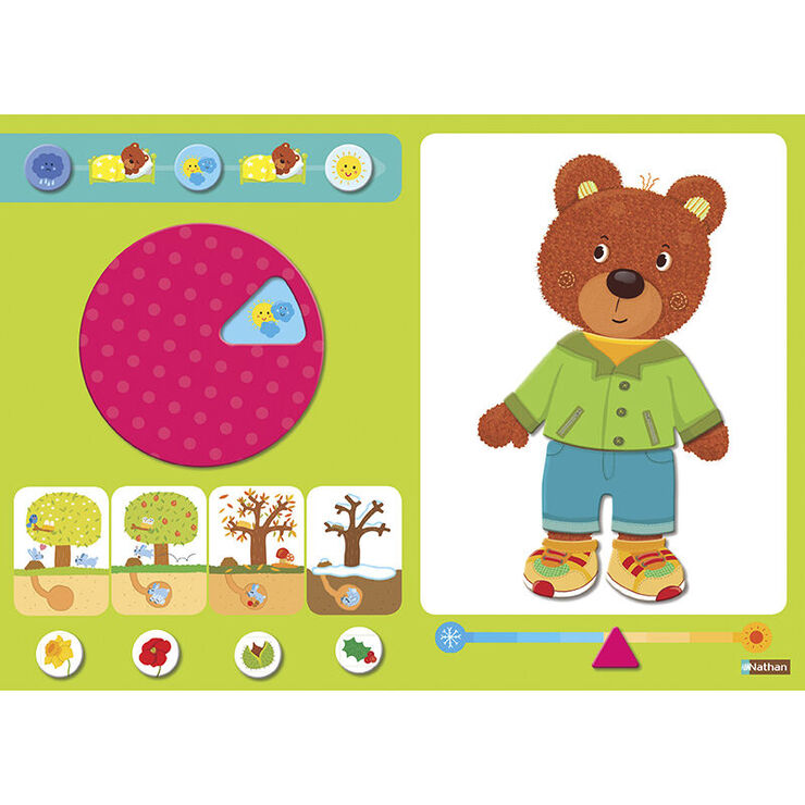 Panell magn&egrave;tic Nathan Meteorologia pels menuts