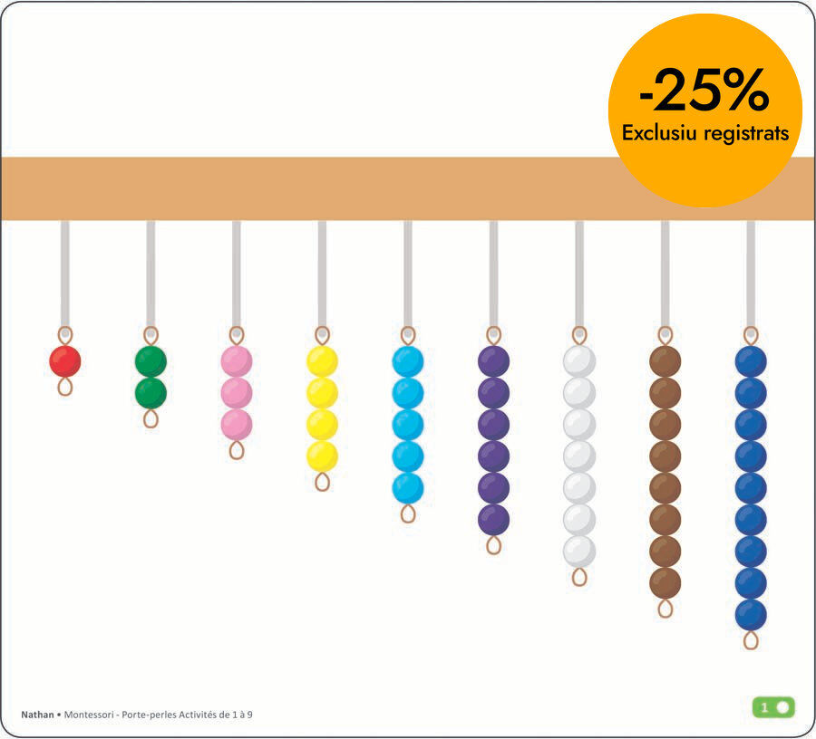 Montessori - Soporte de perlas - Actividades del 1 a 9