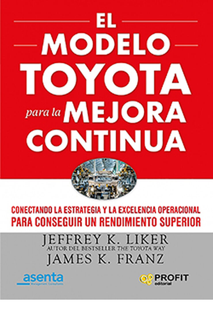 El Método Toyota Para La Mejora Continua