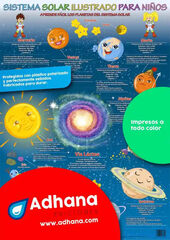 ADHA 35X50 Sistema Solar Ilustrado Para