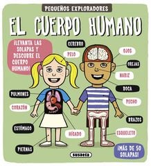 El cuerpo humano El cuerpo humano