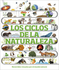 Los ciclos de la naturaleza Los ciclos de la naturaleza
