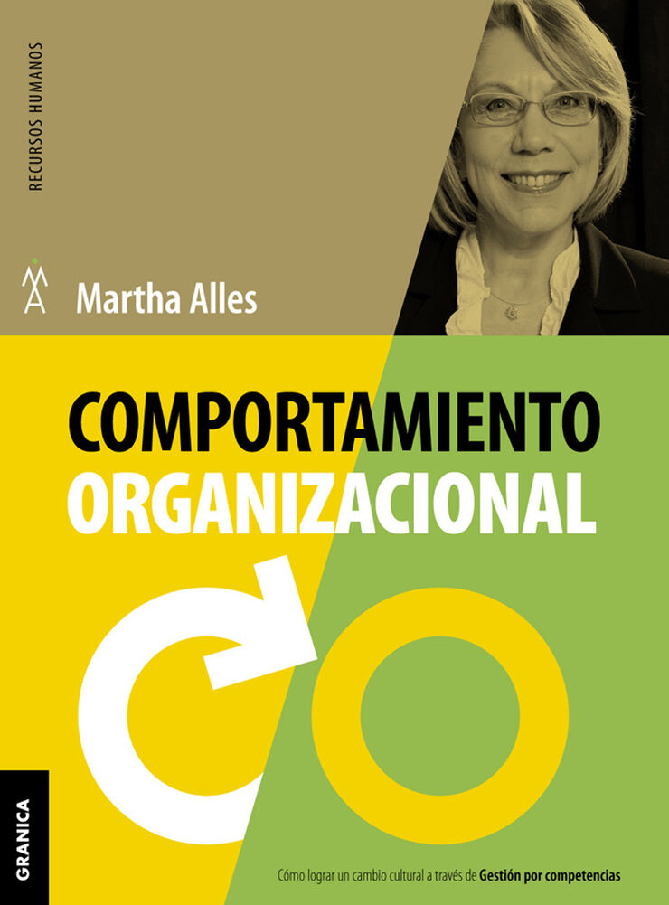 Comportamiento organizacional