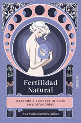 Fertilidad natural Fertilidad natural