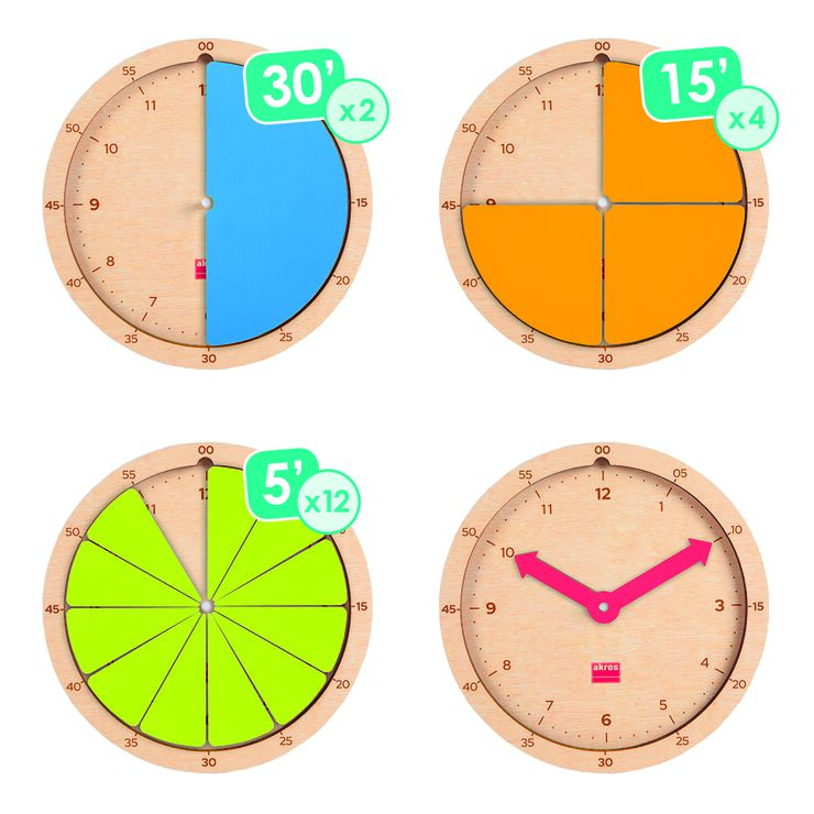 Construïm l'hora