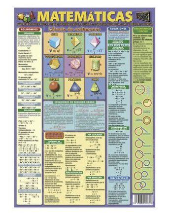 ADHA Matem&aacute;ticas/f&oacute;rmulas