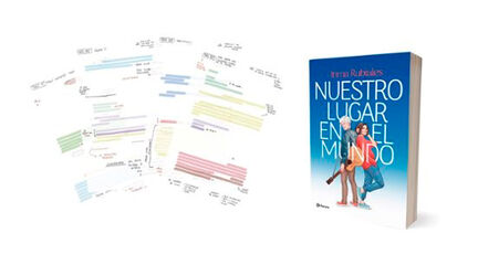 Pack Nuestro lugar en el mundo + Overlays