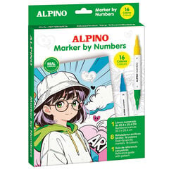 Pintura per n&uacute;meros amb retoladors manga