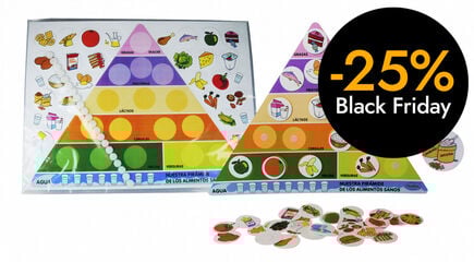 Piràmide d'aliments