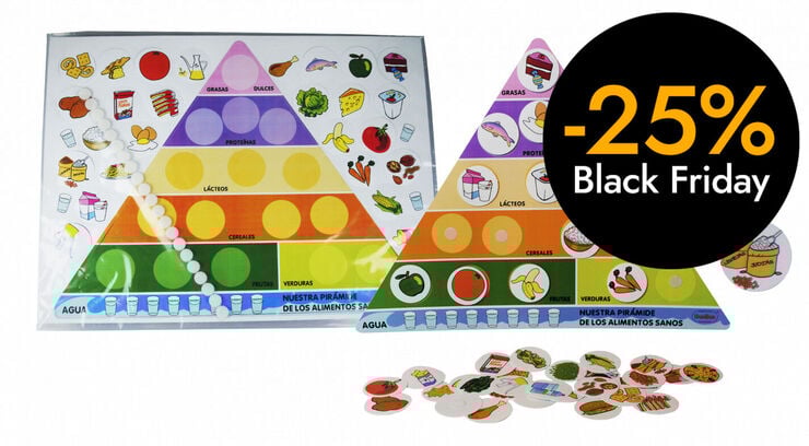 Piràmide d'aliments