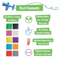 Recargas Boli 3D