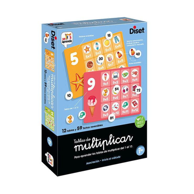 Tablas de Mutiplicar