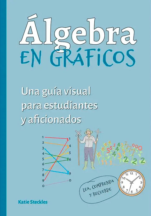&Aacute;lgebra en graficos