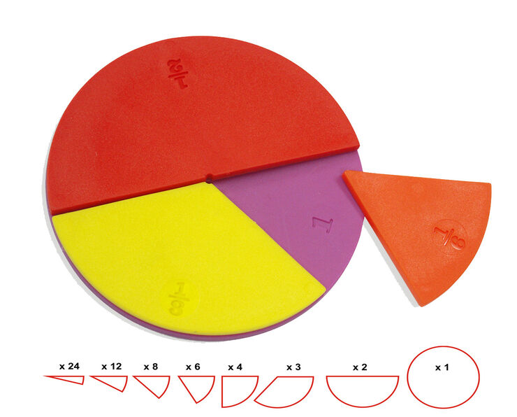 Juego de matemáticas Set de fracciones