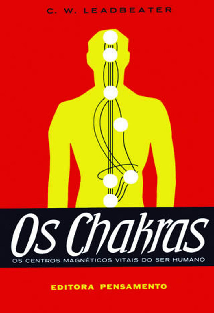 Chakras