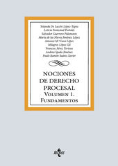 Nociones de Derecho Procesal