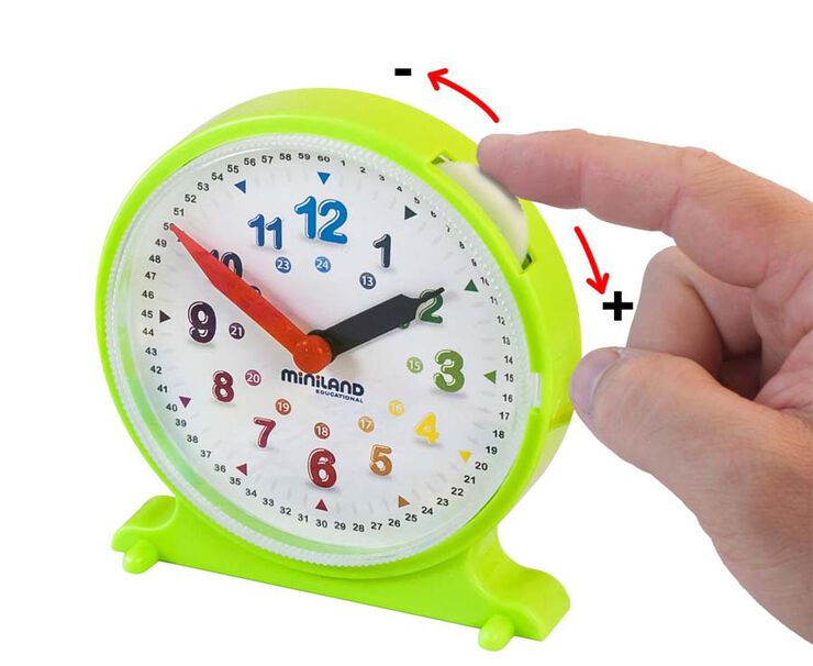 Reloj actividades