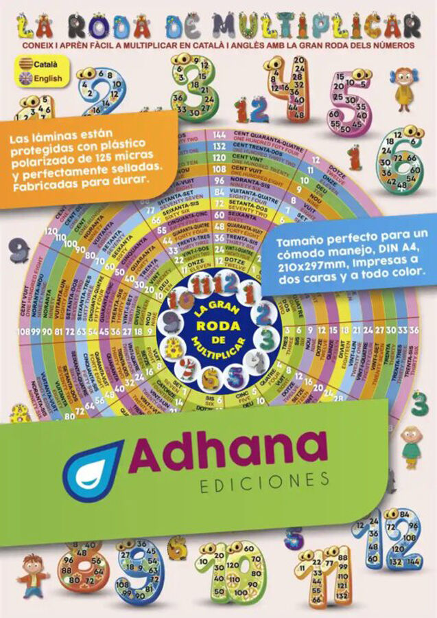 La Roda De Multiplicar