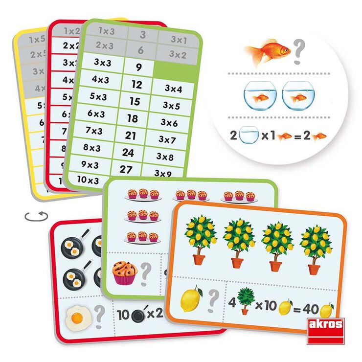 Aprèn i comprèn les taules de multiplicar