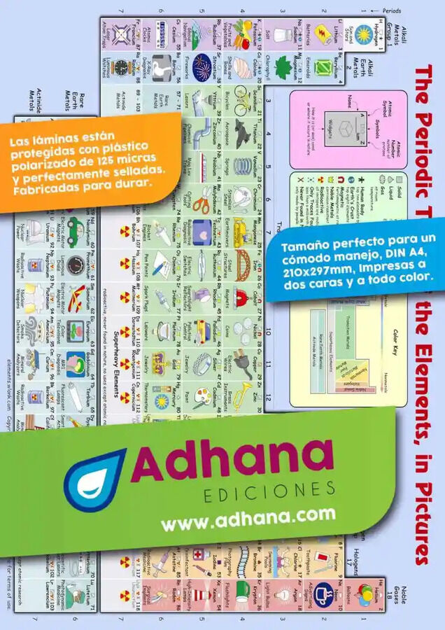 ADHAC Tabla peri&oacute;dica ilustrada CAST/ING
