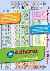 ADHAC Tabla periódica ilustrada CAST/ING