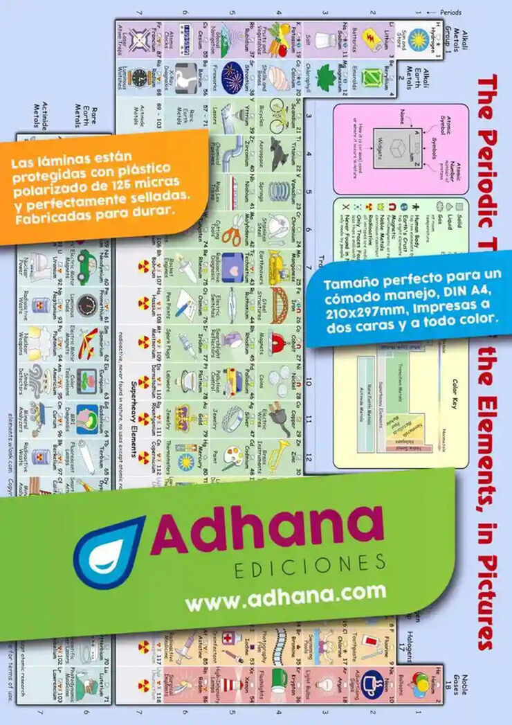 ADHAC Tabla periódica ilustrada CAST/ING