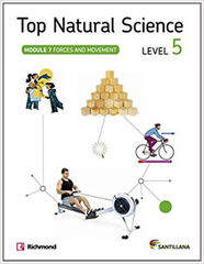 Forces&Movement Top Natural Primaria Forces&Movement Top Natural Primaria