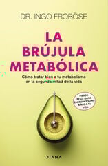 La brújula metabólica La brújula metabólica