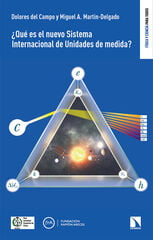 Qué es el nuevo Sistema Internacional de Qué es el nuevo Sistema Internacional de