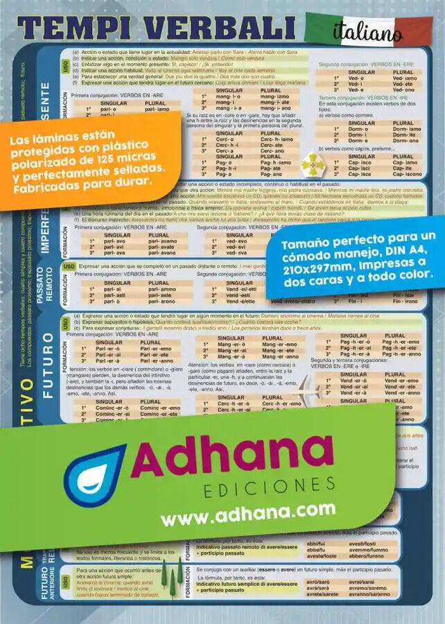 L&aacute;mina de italiano. Tempi verbali
