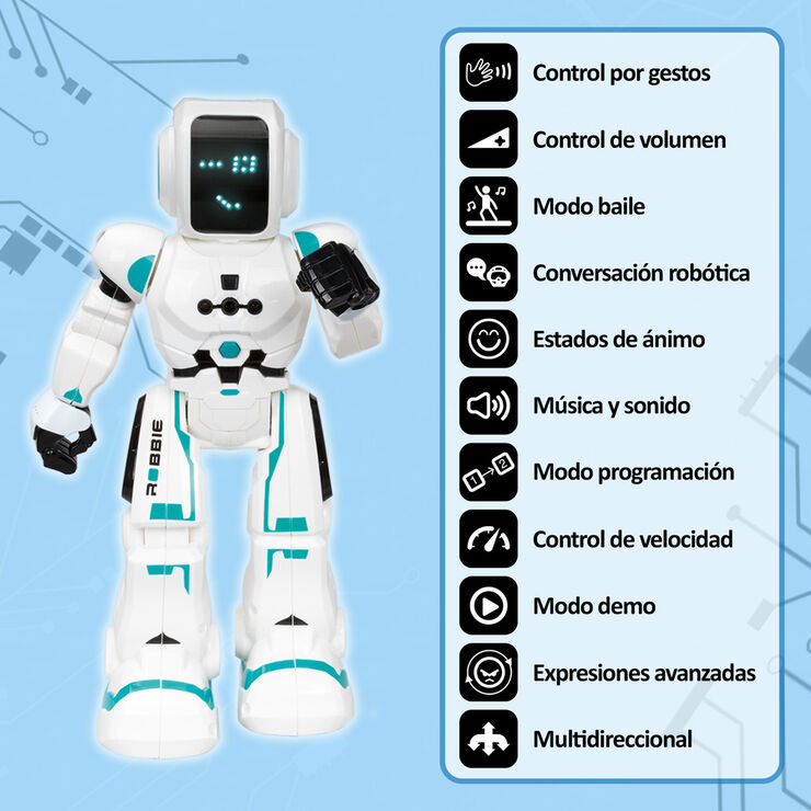 Radiocontrol World Brands Robot Robbie Radiocontrol World Brands Robot Robbie