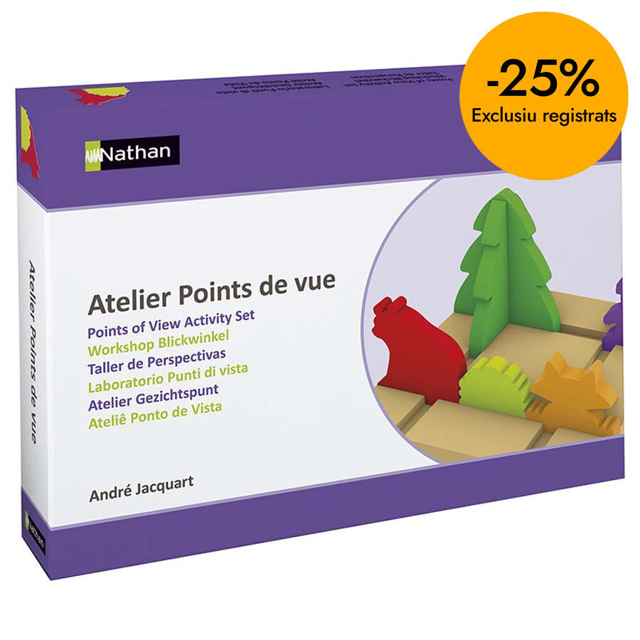 Taller de Perspectives