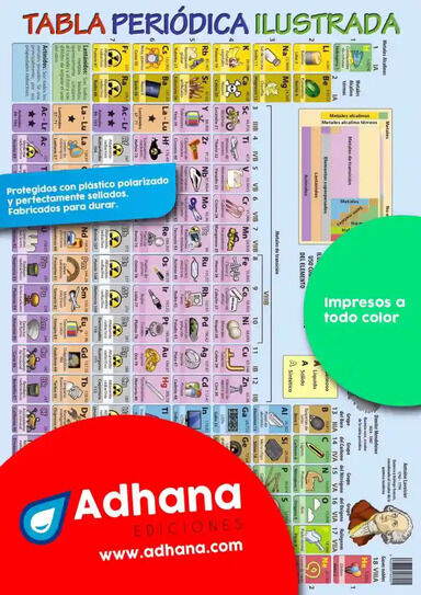 ADHA 35X50 Tabla Peri&oacute;dica Ilustrada
