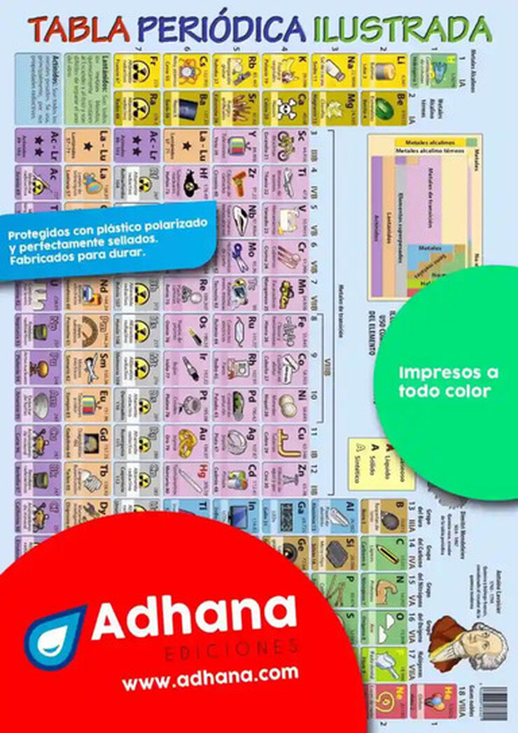 ADHA 35X50 Tabla Periódica Ilustrada