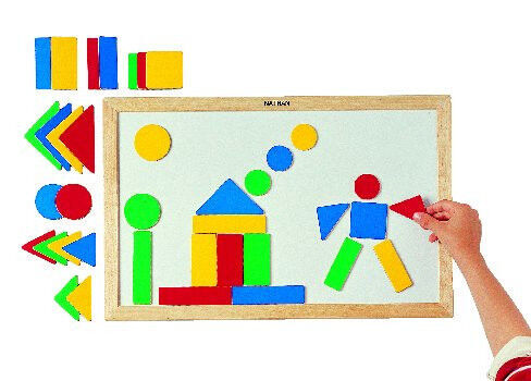 Pissarra Nathan Magn&egrave;tica amb formes geom&egrave;triques