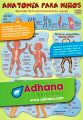ADHA Anatomía para niños