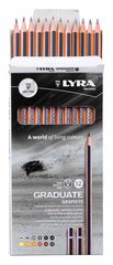 Lápices Lyra Graduate Graphite graduaciones surtidas 12u